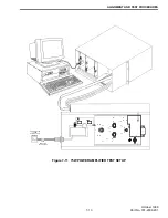 Preview for 125 page of Viking VX 900 MHz LTR User Manual