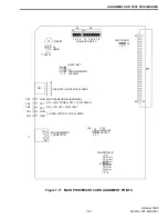 Preview for 133 page of Viking VX 900 MHz LTR User Manual