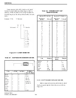 Preview for 140 page of Viking VX 900 MHz LTR User Manual