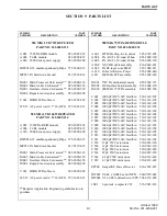 Preview for 143 page of Viking VX 900 MHz LTR User Manual