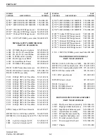 Preview for 144 page of Viking VX 900 MHz LTR User Manual