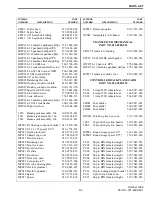 Preview for 145 page of Viking VX 900 MHz LTR User Manual