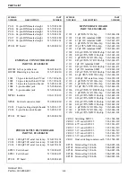 Preview for 146 page of Viking VX 900 MHz LTR User Manual