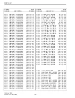 Preview for 148 page of Viking VX 900 MHz LTR User Manual