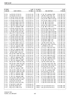 Preview for 150 page of Viking VX 900 MHz LTR User Manual