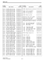 Preview for 154 page of Viking VX 900 MHz LTR User Manual