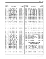 Preview for 155 page of Viking VX 900 MHz LTR User Manual