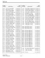 Preview for 156 page of Viking VX 900 MHz LTR User Manual