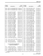 Preview for 157 page of Viking VX 900 MHz LTR User Manual