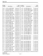 Preview for 158 page of Viking VX 900 MHz LTR User Manual