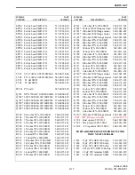 Preview for 159 page of Viking VX 900 MHz LTR User Manual