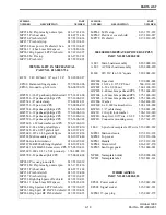 Preview for 161 page of Viking VX 900 MHz LTR User Manual