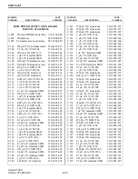 Preview for 162 page of Viking VX 900 MHz LTR User Manual