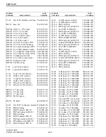 Preview for 164 page of Viking VX 900 MHz LTR User Manual