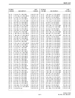 Preview for 165 page of Viking VX 900 MHz LTR User Manual