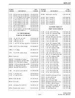 Preview for 167 page of Viking VX 900 MHz LTR User Manual