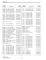 Preview for 170 page of Viking VX 900 MHz LTR User Manual