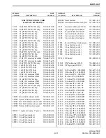 Preview for 173 page of Viking VX 900 MHz LTR User Manual