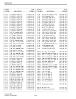 Preview for 176 page of Viking VX 900 MHz LTR User Manual