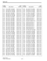 Preview for 178 page of Viking VX 900 MHz LTR User Manual