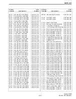 Preview for 179 page of Viking VX 900 MHz LTR User Manual