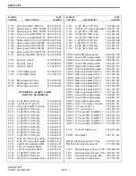 Preview for 180 page of Viking VX 900 MHz LTR User Manual