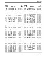 Preview for 181 page of Viking VX 900 MHz LTR User Manual