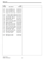 Preview for 182 page of Viking VX 900 MHz LTR User Manual