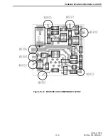 Preview for 191 page of Viking VX 900 MHz LTR User Manual