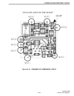 Preview for 195 page of Viking VX 900 MHz LTR User Manual