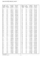 Preview for 232 page of Viking VX 900 MHz LTR User Manual