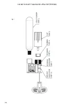 Preview for 34 page of Viking YouSafe PV9380 User Manual