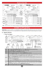 Предварительный просмотр 2 страницы Viking ZPI-4 Product Manual