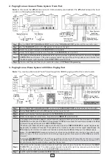 Предварительный просмотр 3 страницы Viking ZPI-4 Product Manual