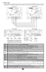 Предварительный просмотр 6 страницы Viking ZPI-4 Product Manual