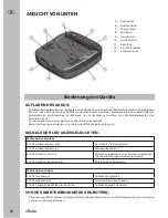 Preview for 20 page of Vileda VR 101 Use & Care Manual