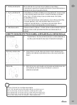 Preview for 65 page of Vileda VR 302 User & Care Manual