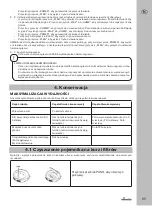 Preview for 85 page of Vileda VR 302 User & Care Manual