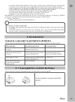 Preview for 103 page of Vileda VR 302 User & Care Manual