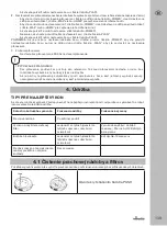 Preview for 139 page of Vileda VR 302 User & Care Manual