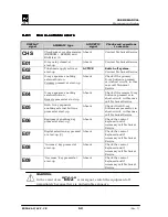 Предварительный просмотр 67 страницы Villa Sistemi Medicali ENDOS AC User Manual