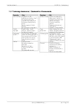 Предварительный просмотр 6 страницы Villa Sistemi Medicali Visitor T15 Technical Manual