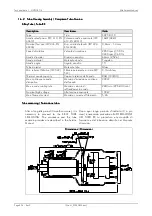 Предварительный просмотр 11 страницы Villa Sistemi Medicali Visitor T15 Technical Manual