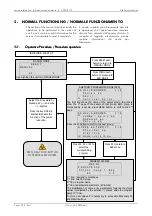 Предварительный просмотр 83 страницы Villa Sistemi Medicali Visitor T15 Technical Manual