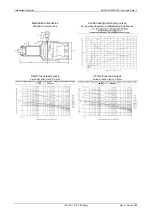 Предварительный просмотр 16 страницы Villa ARCOVIS 3000 R Technical Manual