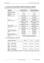 Предварительный просмотр 22 страницы Villa ARCOVIS 3000 R Technical Manual