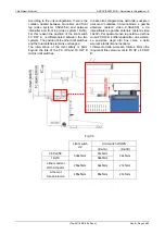 Предварительный просмотр 193 страницы Villa ARCOVIS 3000 R Technical Manual