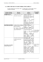 Предварительный просмотр 203 страницы Villa ARCOVIS 3000 R Technical Manual