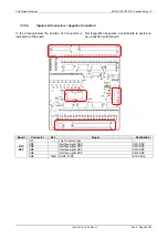 Предварительный просмотр 296 страницы Villa ARCOVIS 3000 R Technical Manual