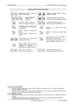 Предварительный просмотр 307 страницы Villa ARCOVIS 3000 R Technical Manual